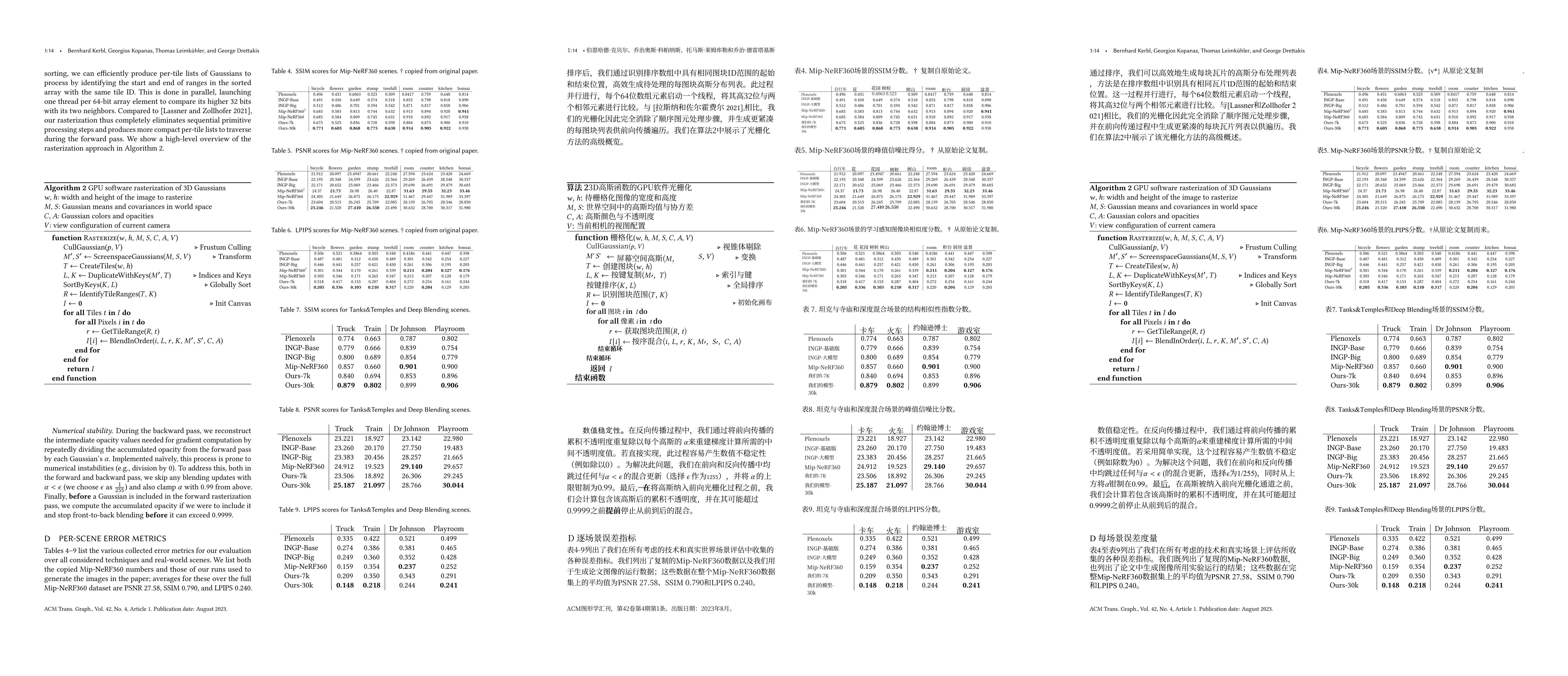表格对比2